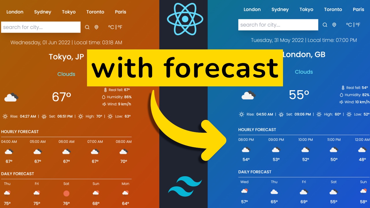 Weather